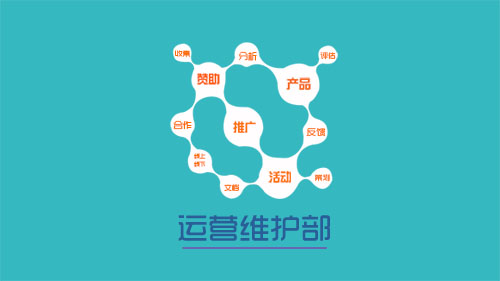 托管運(yùn)營(yíng)：石家莊托管運(yùn)營(yíng)業(yè)務(wù)合作，公司業(yè)務(wù)相互合作，互通有無(wú)免費(fèi)加盟代理服務(wù)。